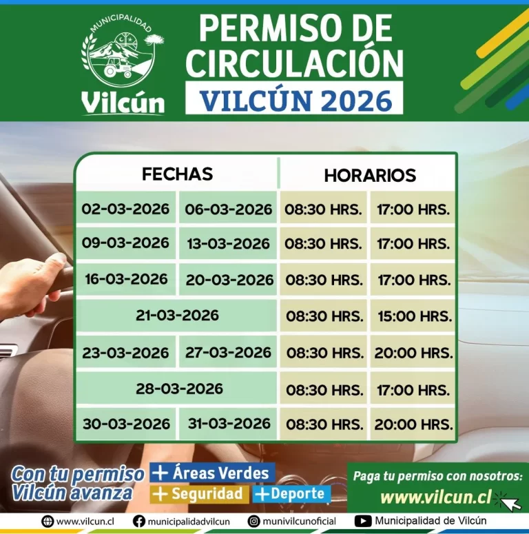 PUNTOS DE PAGO PERMISO DE CIRCULACIÓN 2026